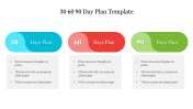 Free - Free 30 60 90 Day Plan PowerPoint Template & Google Slides